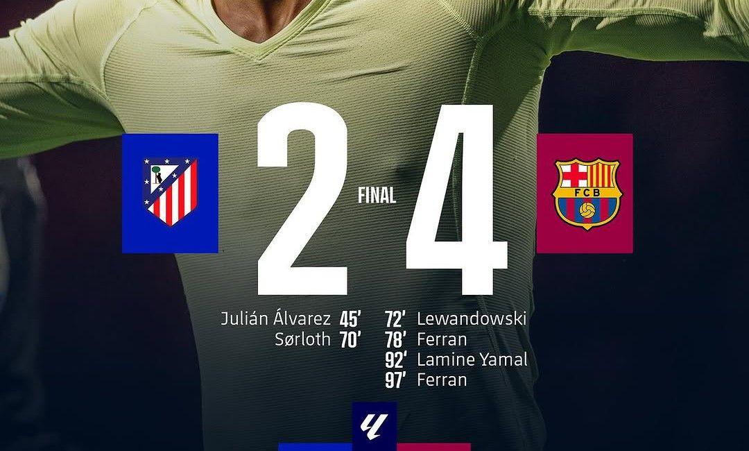 Atlético Madrid 2-4 Barcelona, La Liga: Lewandowski, Torres, and Yamal Lead Stunning Comeback Victory